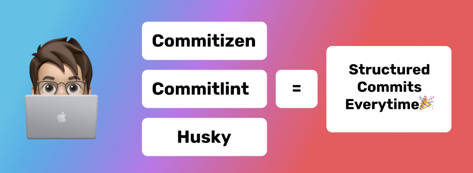 How to Setup Commitizen and commitlint with React project